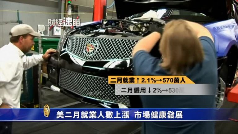 4月11日財經速瞄
