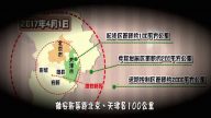 【禁闻】中国设“雄安新区” 再现疯狂炒房潮