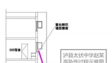 袁斌：瀘州中學生趙鑫難道有飛天絕技