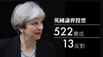 英国议会表决 通过提前大选