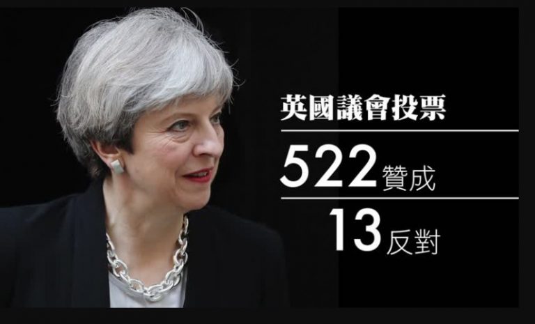 英國議會表決 通過提前大選