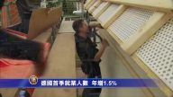5月17日環球財經簡訊