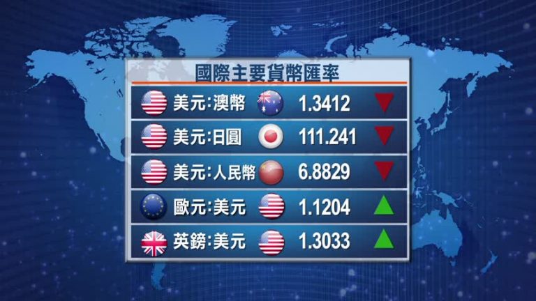 5月19日全球股匯市