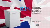 5月24日每日新鲜数