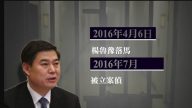 前济南市长杨鲁豫被判14年