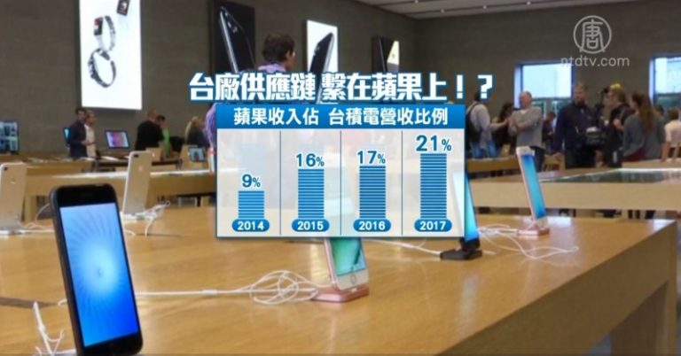 成也蘋果敗也蘋果？ 供應鏈廠商憂降價