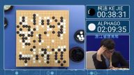 「AlphaGo就是個變態」 柯潔：太痛苦了（視頻）