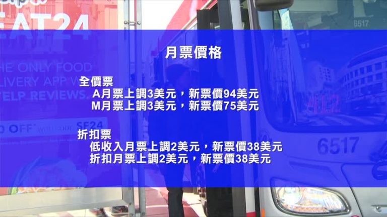 上調25美分 MUNI7月執行新票價
