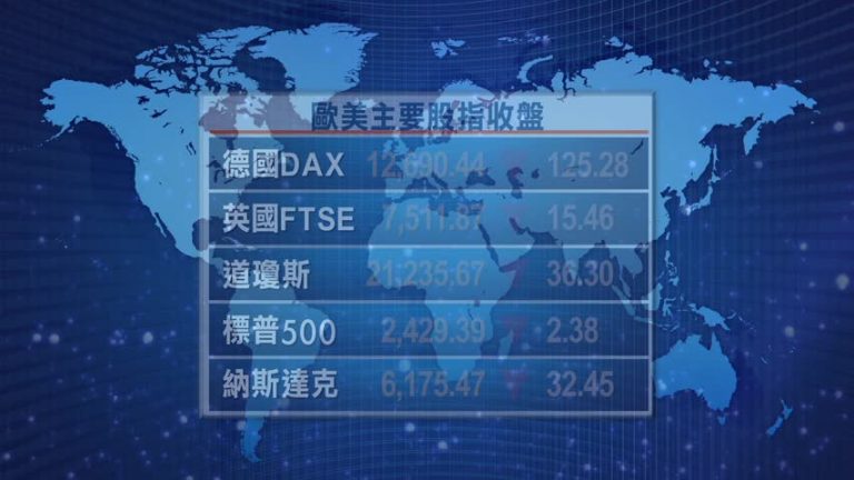 6月12日全球股匯市