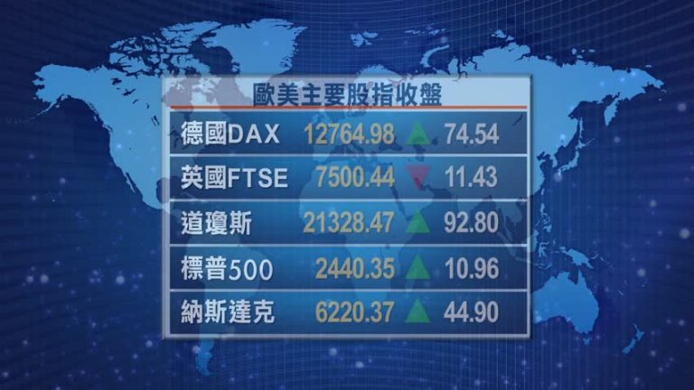 6月13日全球股匯市