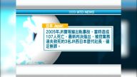 6月13日國際重要訊息