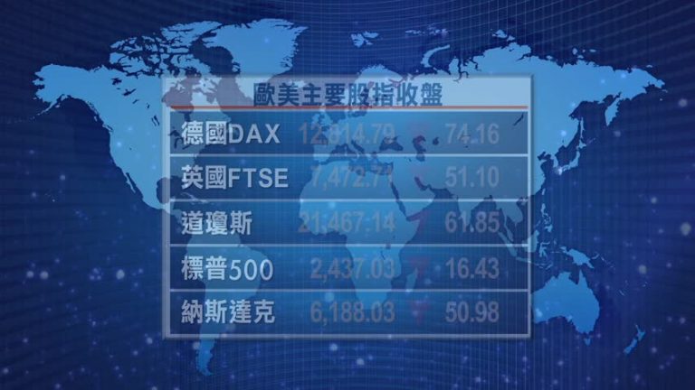6月20日全球股匯市