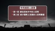 【微视频】美联储加息中共维稳人民币（下）