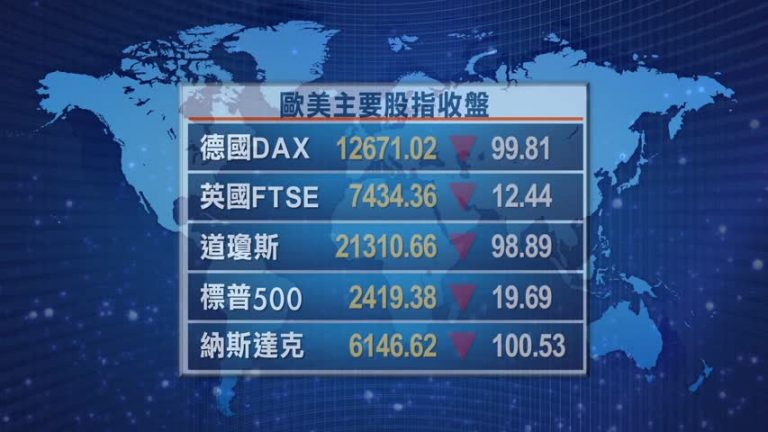 6月27日全球股匯市