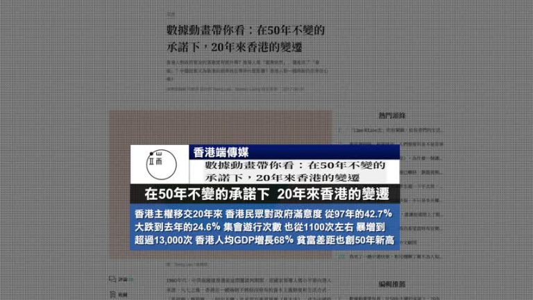 6月29日全球看中國