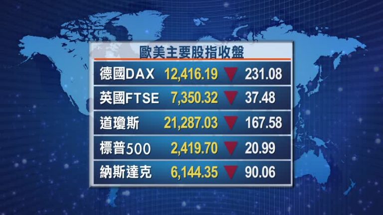 6月29日全球股匯市