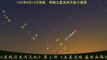 逆天而為痛悔遲14：古剎與天象的見證──正法興，國運盛