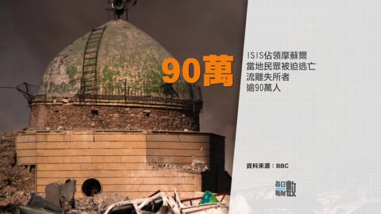 7月10日每日新鮮數