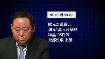 山西前副省长任润厚死后被判刑