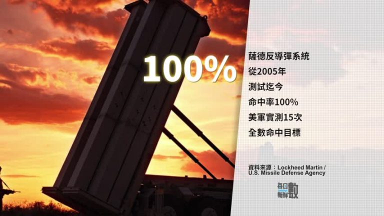 7月31日每日新鮮數