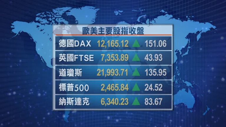 8月14日全球股匯市