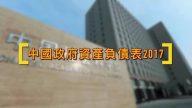 中共否定經濟崩潰論？政府資產負債表資不抵債了嗎？