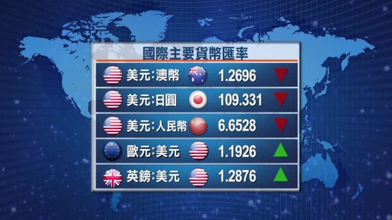 8月25日全球股匯市