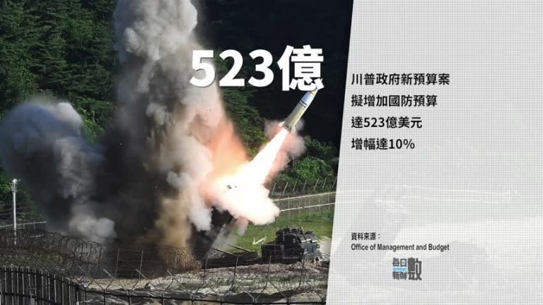 9月7日每日新鮮數
