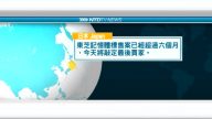 9月12日國際新聞簡訊
