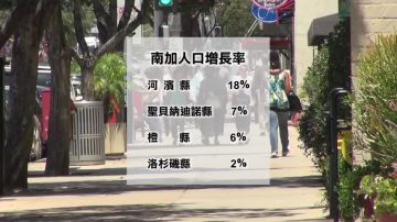 人口普查新數據：南加白人減 貧困家庭增