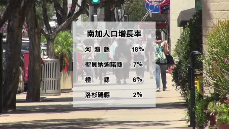人口普查新數據：南加白人減 貧困家庭增