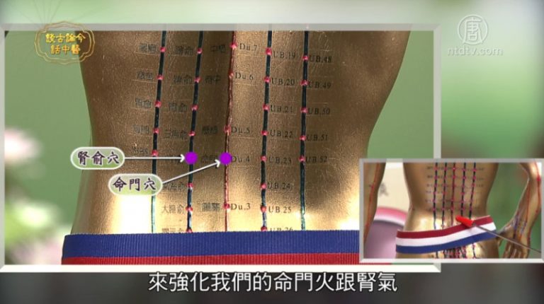 談古論今話中醫：預防攝護腺肥大