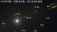 逆天而为痛悔迟31：荧惑守心似无主，追查天象见天诛