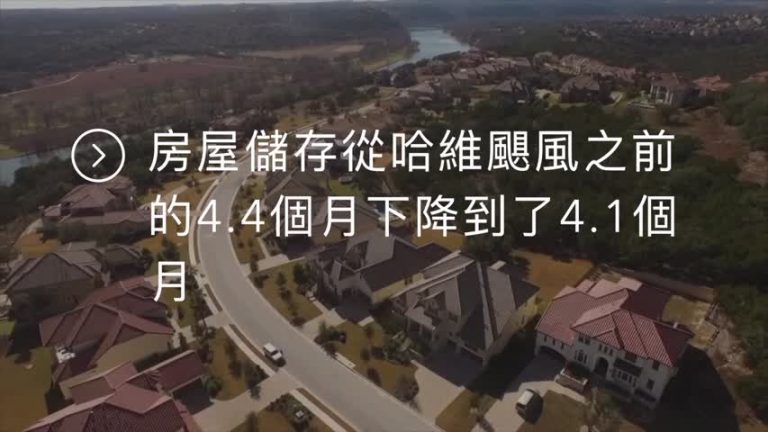 災後復甦 休斯頓9月房屋銷售業績亮眼