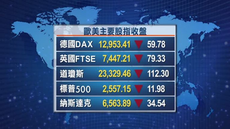 10月25日全球股匯市