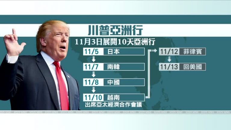 川普訪中前 美眾議員致函強調美台關係