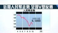 19大週三登場 人民幣走勢可望持穩