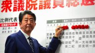 日本提前大選 安倍有望再獲下院絕對多數