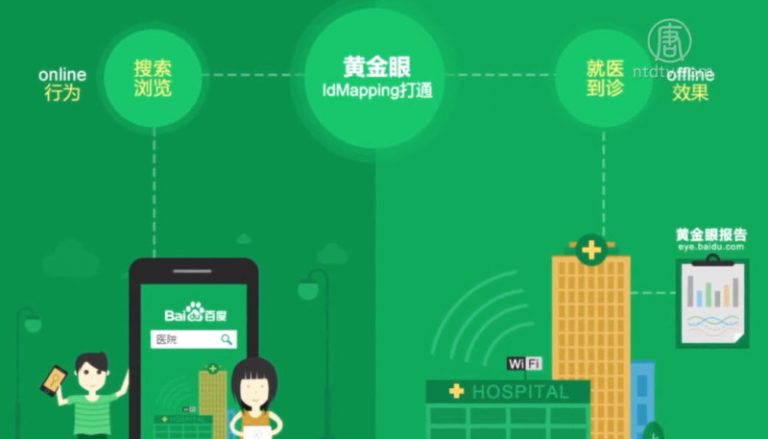 百度黃金眼收集用戶隱私引發議論