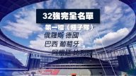 2018俄罗斯世界杯 32强球队正式出炉