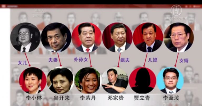 「天堂文件」揭密 曝中共高層权贵內幕
