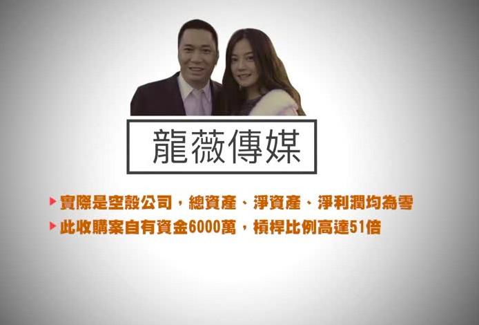 趙薇捲入江派明天系風暴 夫要求開聽證會