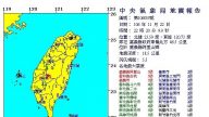 地牛翻身 嘉义规模5.5地震 震央在阿里山