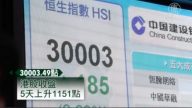 中资炒高 港股10年来首破3万点