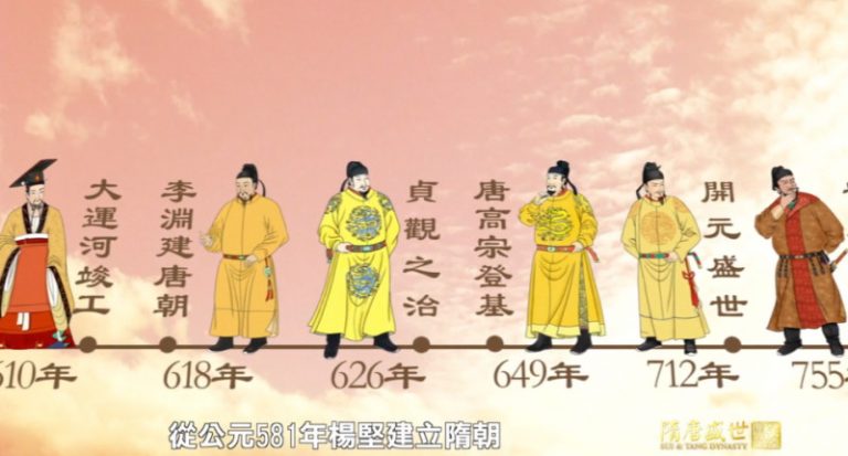 【預告】《笑談風雲》之《隋唐盛世》第四十四集黃金時代