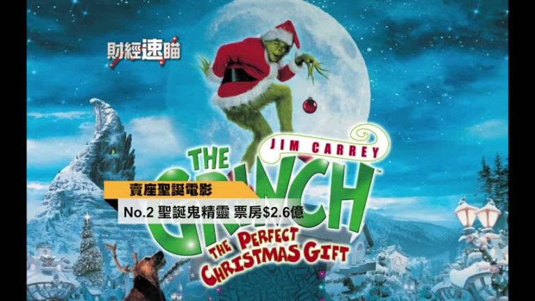 12月25日財經速瞄