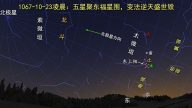 逆天而为痛悔迟39：1067年──五星连珠强国梦，变法逆天悔成空（中）