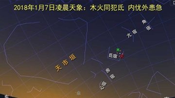 逆天而为痛悔迟40：1067年──五星连珠强国梦，变法逆天悔成空（下）