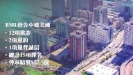 陸國企涉欺詐 巴哈馬公司求償22.5億