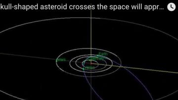 骷髏頭小行星將在2018年回歸 憂引災難